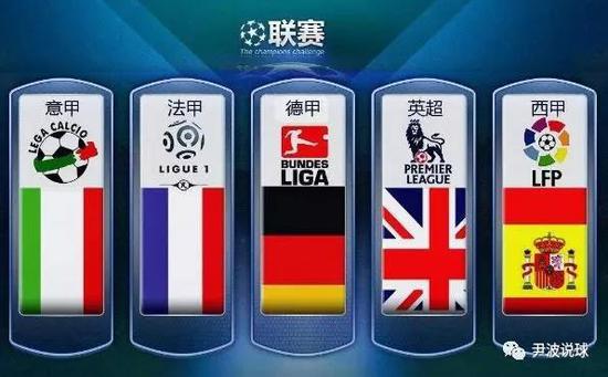 国米取得了
